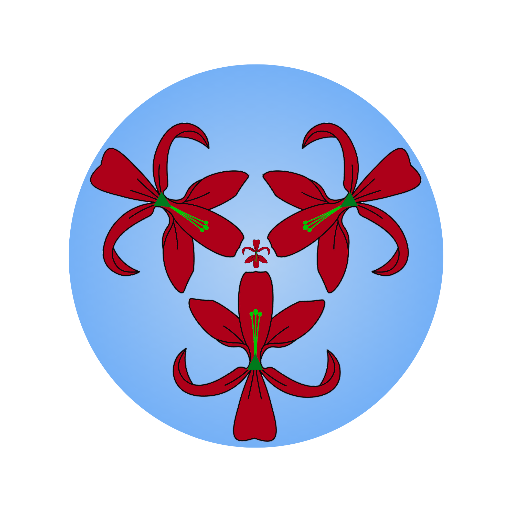 Test Site
